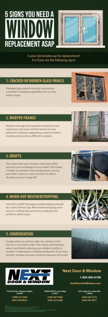 5 Signs You Need a Window Replacement ASAP